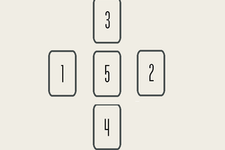 miniature de Étoiled